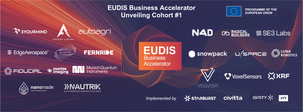 Top 20 selected Companies for EUDIS Business Accelerator