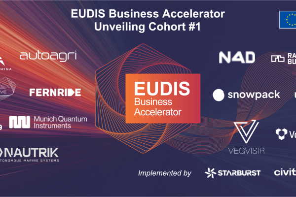 Top 20 selected Companies for EUDIS Business Accelerator