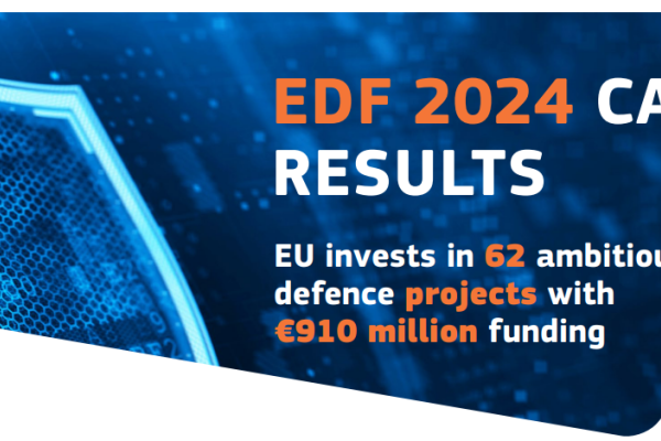 EDF 2024 Call